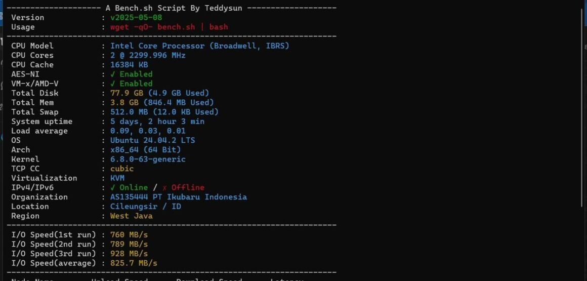 Produk Baru Jetorbit Cloud VPS Classic dengan Penyimpanan SSD