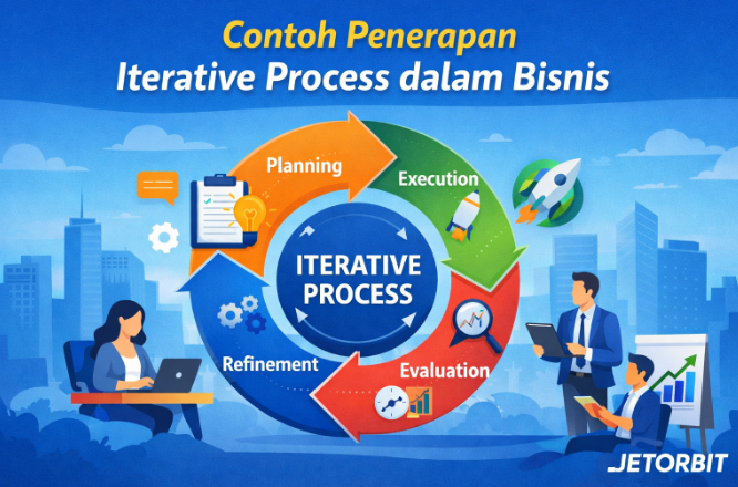 Apa Itu Iterative Process dalam Perkembangan Bisnis