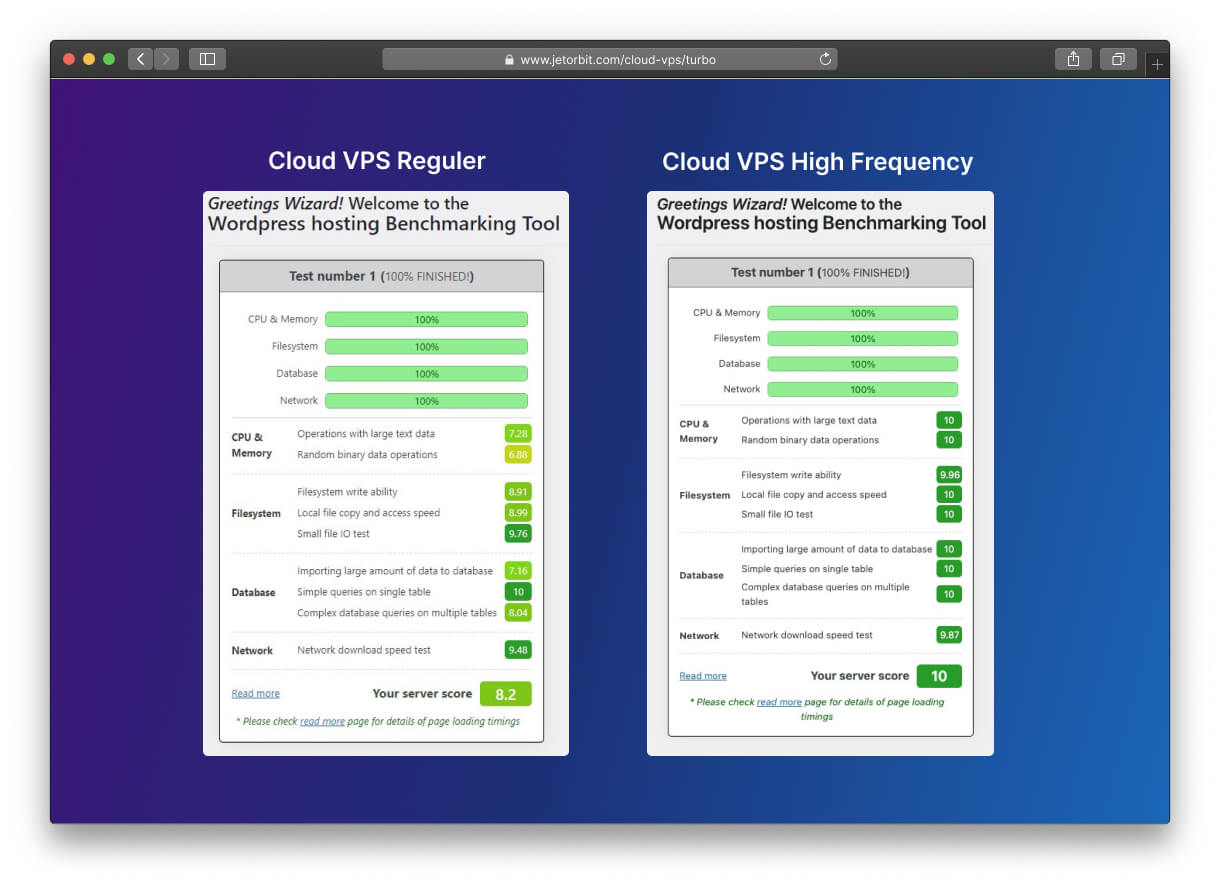 benchmark cloud vps hf jetorbit