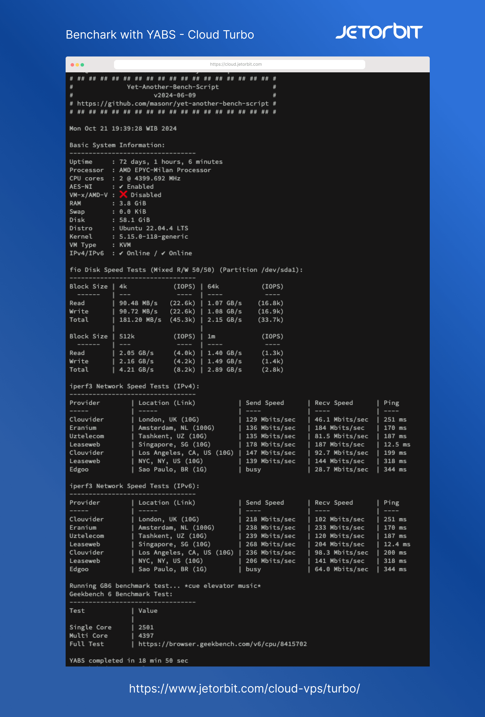 benchmark cloud turbo jetorbit