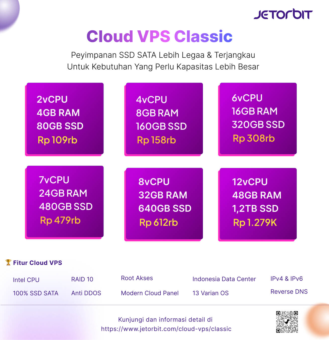 Small Vps Cloud VPS SSD Classic - Cloud VPS Jetorbit