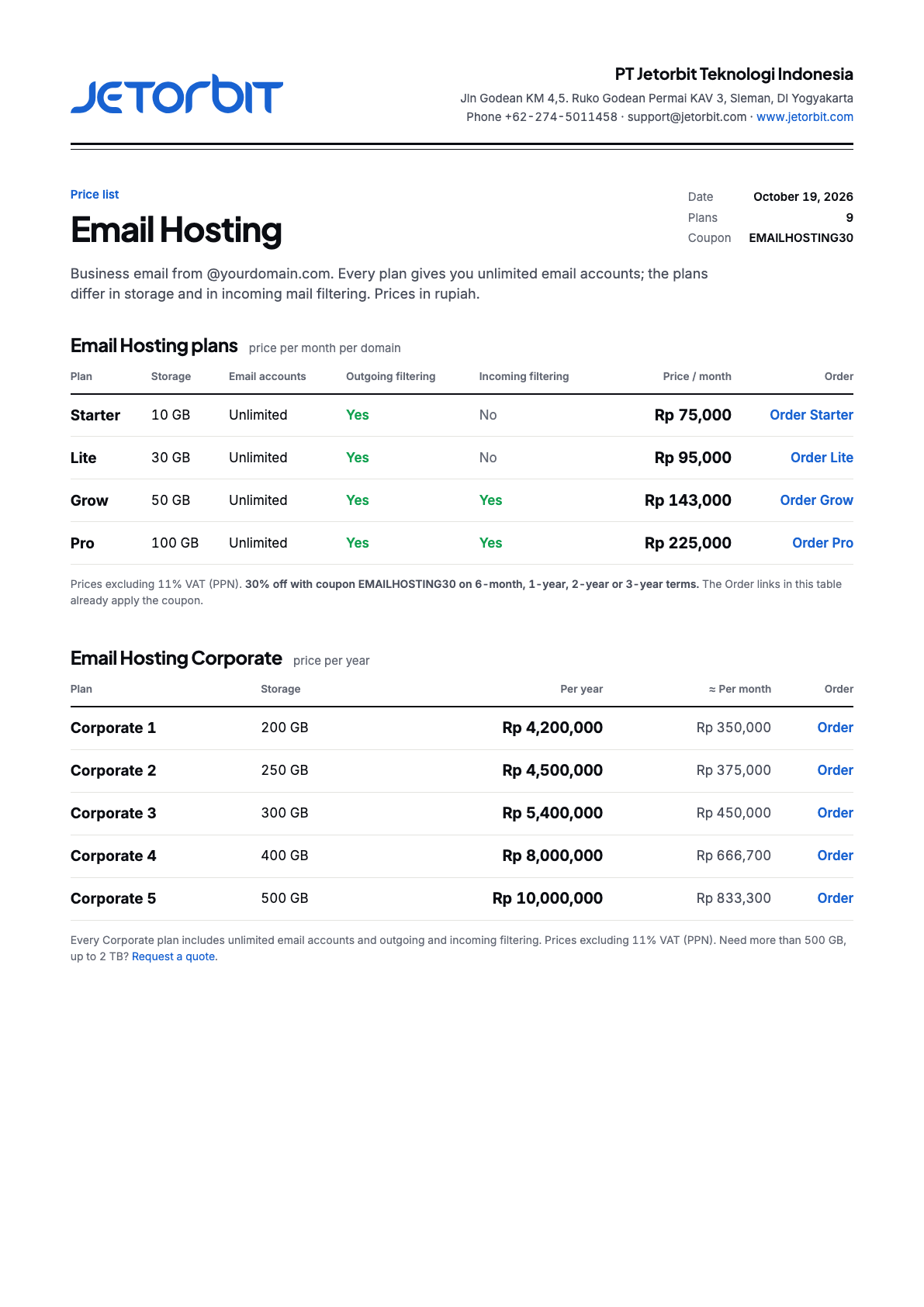 PDF 价格页：Email Hosting 和 Corporate 套餐表