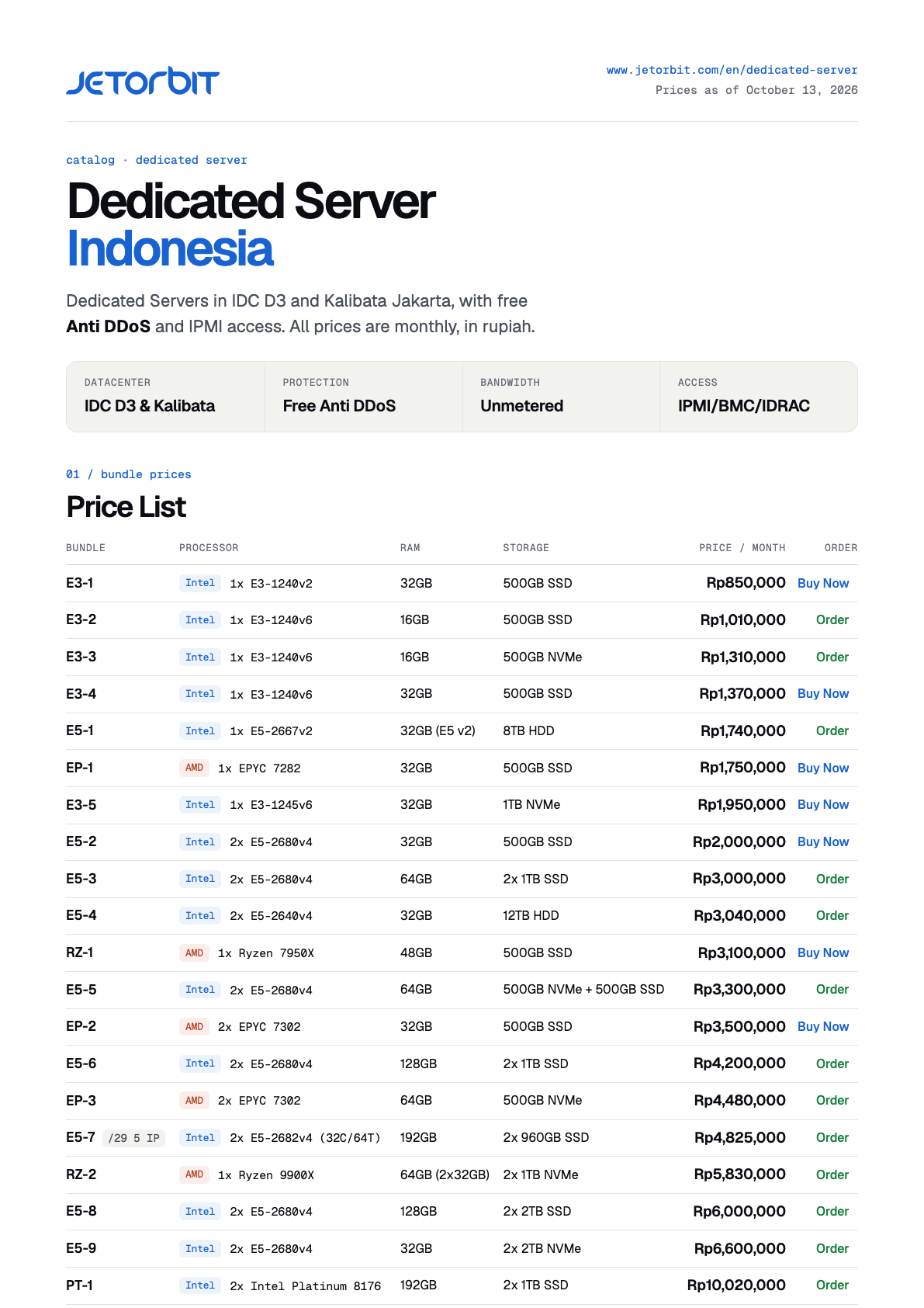الصفحة الأولى من كتالوج PDF: قائمة أسعار Dedicated Server