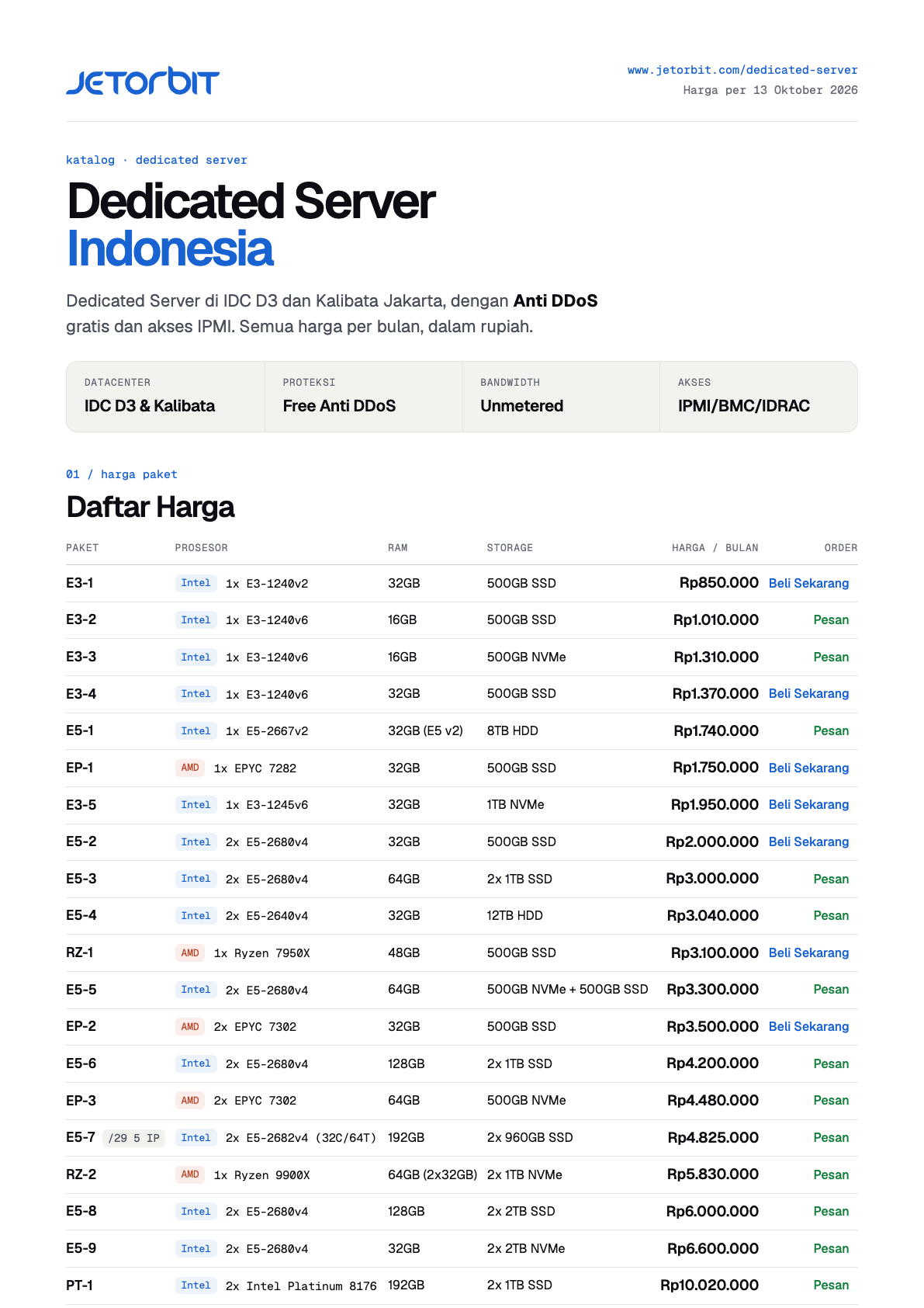 Halaman pertama katalog PDF: daftar harga paket Dedicated Server