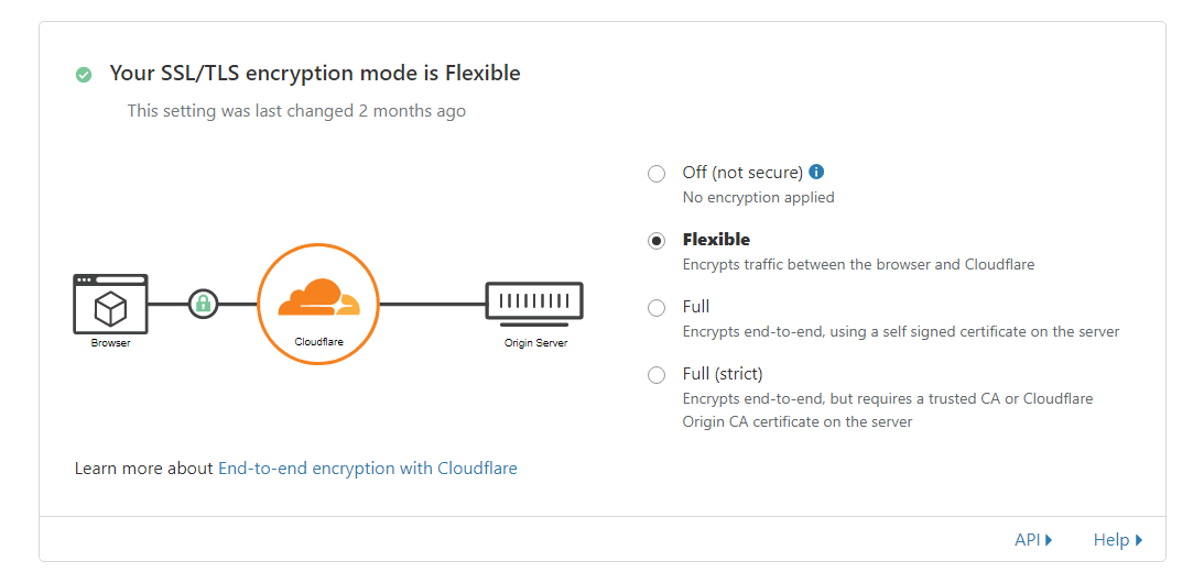 Cara Setting SSL di Cloudflare