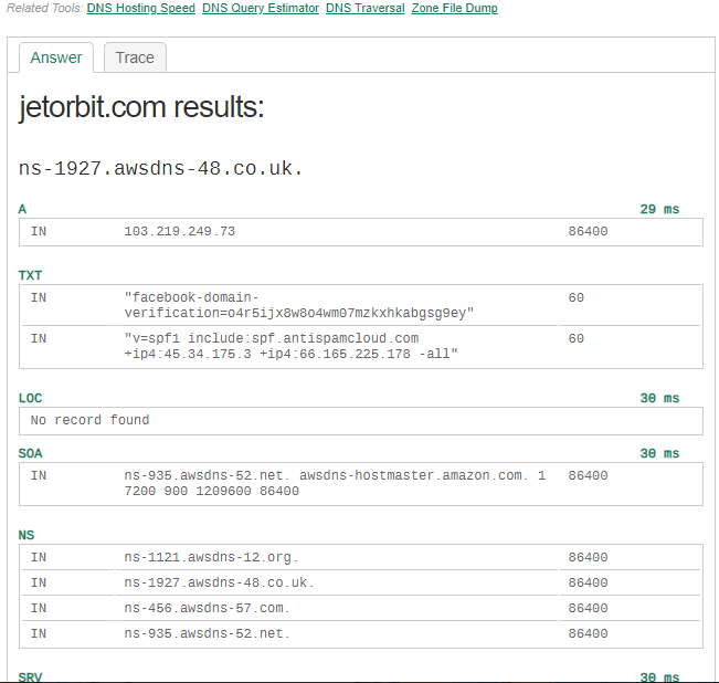 Mengenal Dan Mengetahui Jenis-Jenis DNS Record