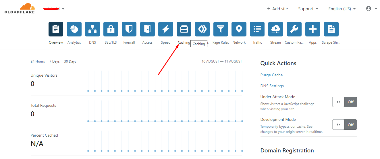 Cara Purge Clear Cache Cloudflare