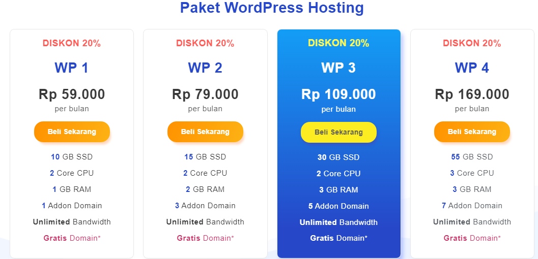 Langkah Migrasi Hosting dan Domain