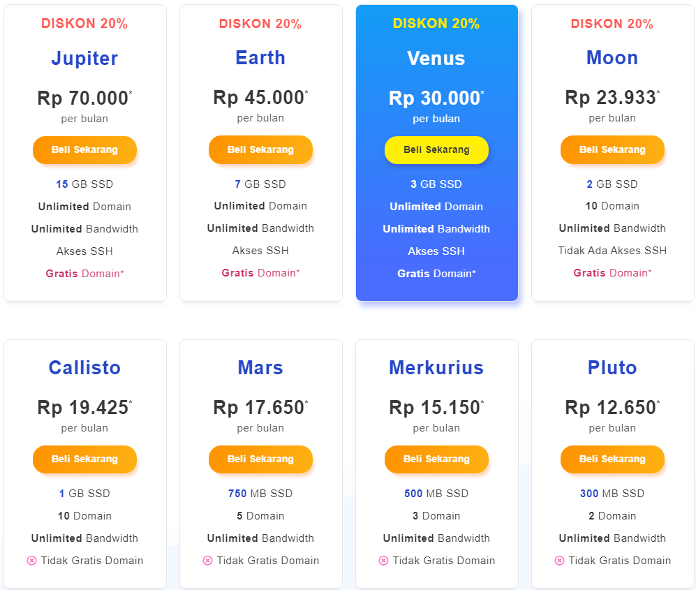 Langkah Migrasi Hosting dan Domain