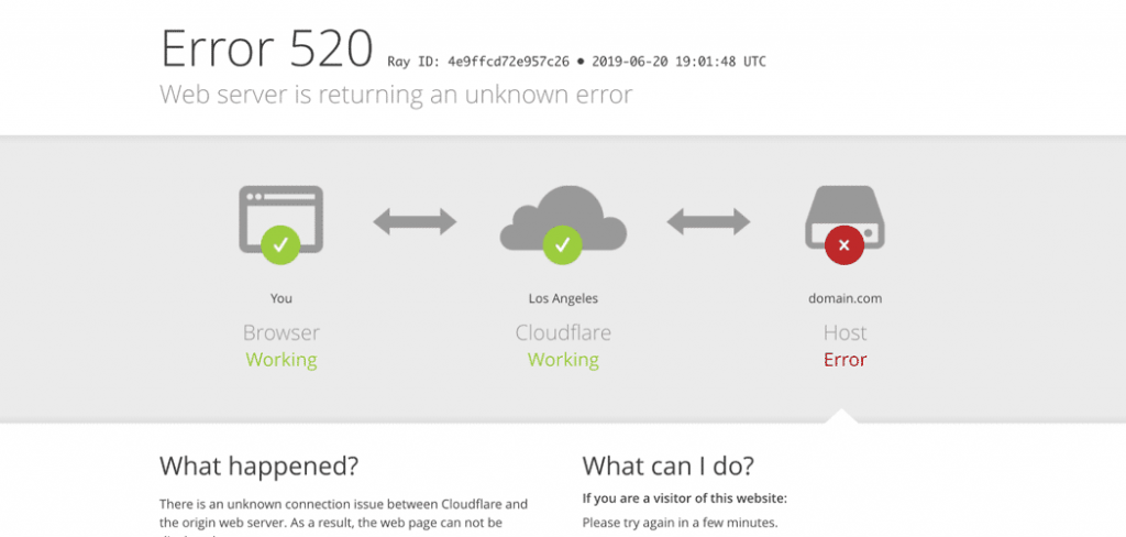 Cara Mengatasi Error 520: web server returns an unknown error