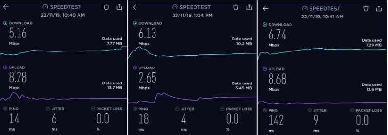 Mengenal Cloudflare Warp+ 1.1.1.1 dan Cara Menggunakan nya