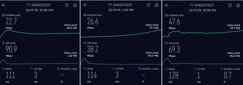 Mengenal Cloudflare Warp+ 1.1.1.1 dan Cara Menggunakan nya