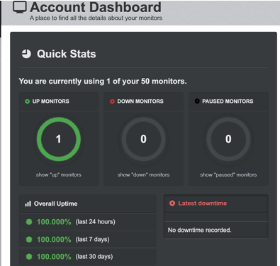 Cara Monitoring Uptime Server Web Dengan Uptime Robot