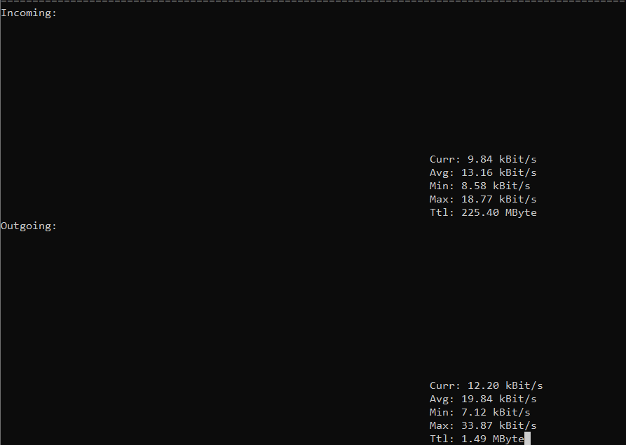 Cara Cek kecepatan VPS Linux Melalui Command-line interface (CLI)