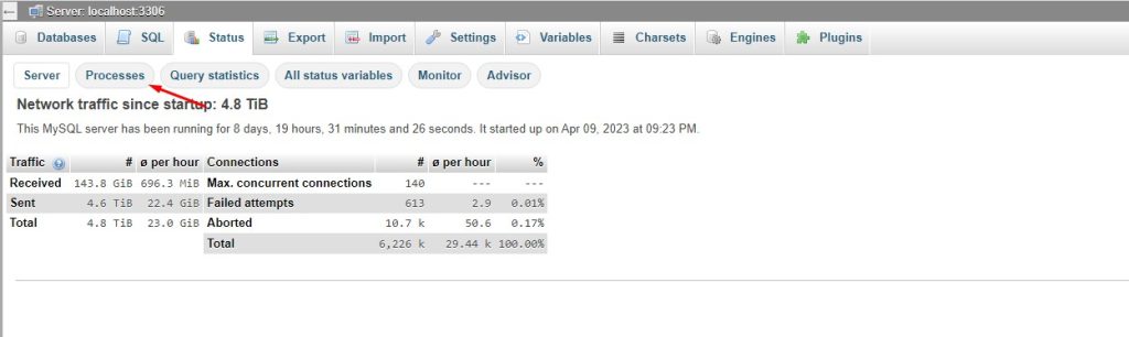 Cara Kill Proses MySQL di Cpanel