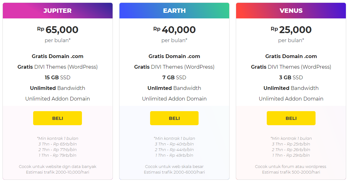 paket web hosting murah
